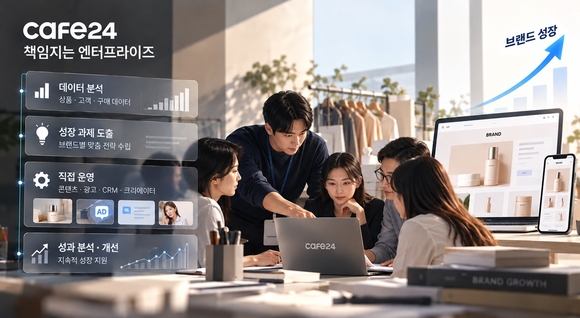 카페24, 쇼핑몰 성장 전략부터 운영까지 책임지는 서비스 출시